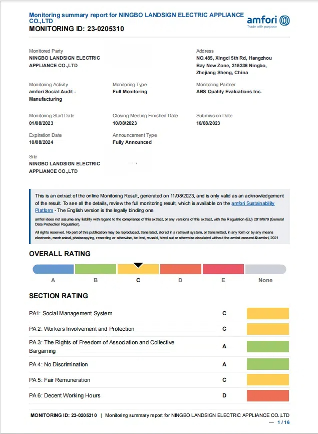 Congratulations!Landsign again perfect pass Walmart audit katulad noong nakaraang limang taon